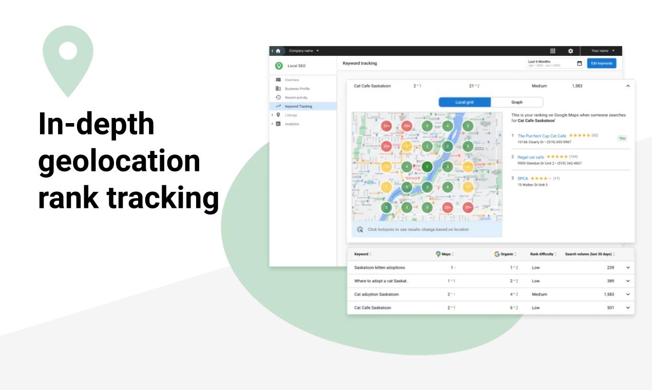 Geolocation Tracking