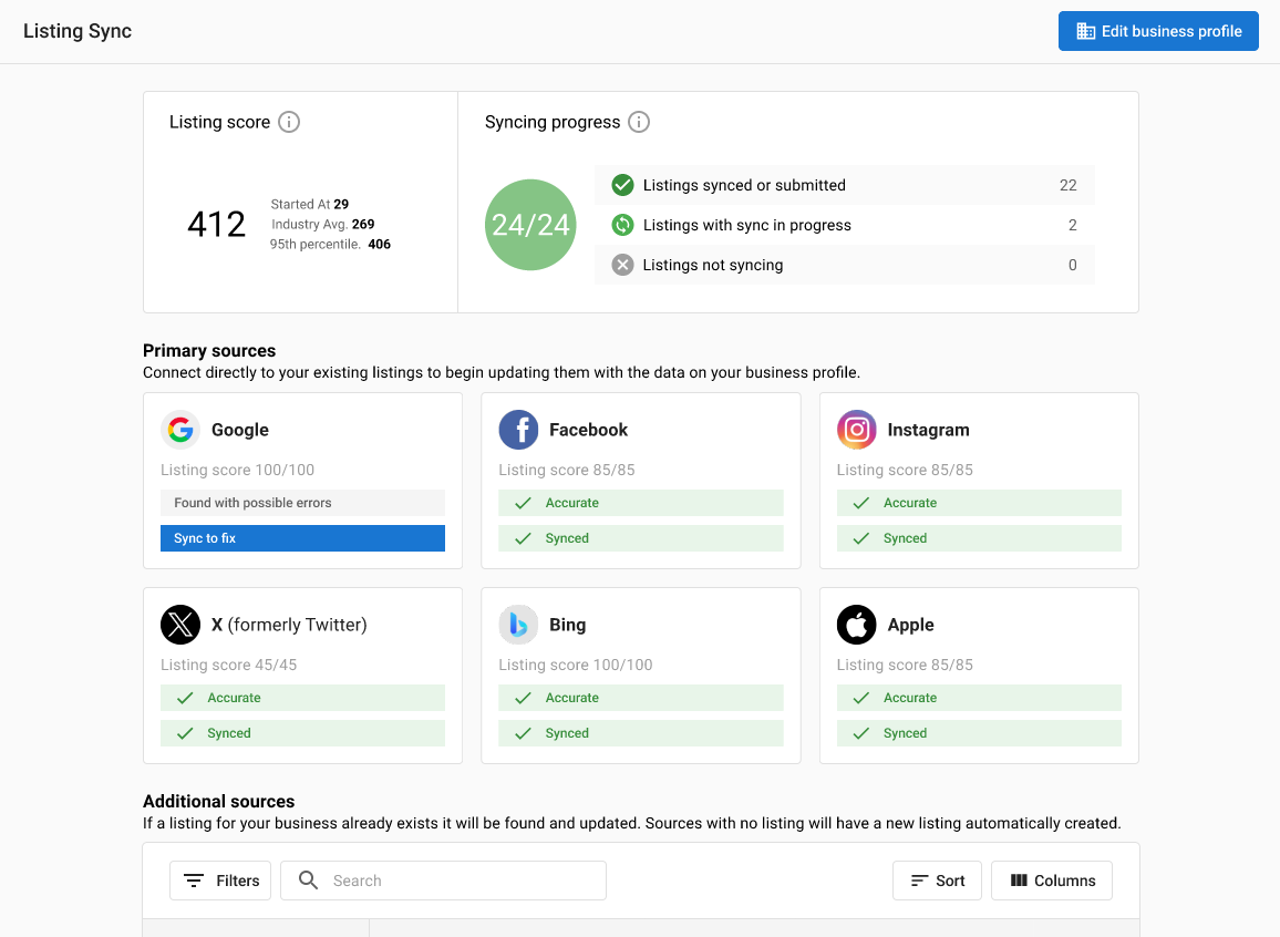 Blue Grey Illustration Business Goals Listing Sync