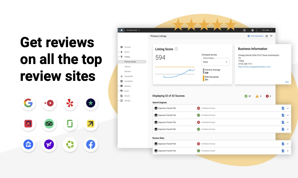 Top Review Sites