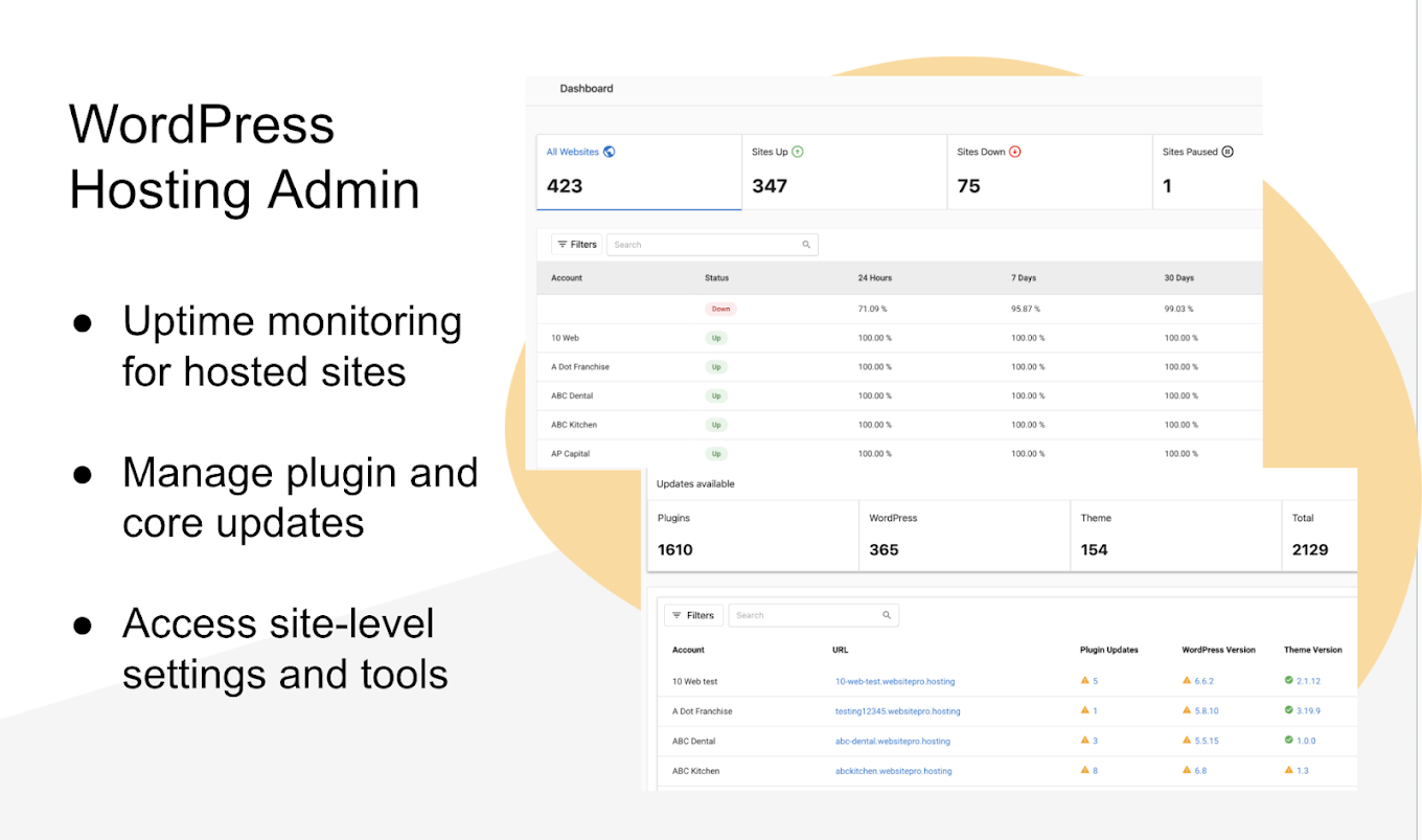 Geolocation Tracking